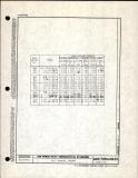 Manufacturer's drawing for Generic Parts - Aviation Standards. Drawing number an18