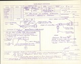 Manufacturer's drawing for Globe/Temco Swift Drawings & Manuals. Drawing number 3410