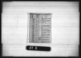 Manufacturer's drawing for Douglas Aircraft Company Douglas DC-6 . Drawing number 7393279