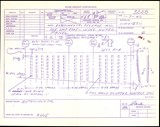 Manufacturer's drawing for Globe/Temco Swift Drawings & Manuals. Drawing number 3228