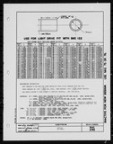 Manufacturer's drawing for Generic Parts - Aviation Standards. Drawing number bac292