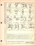 Manufacturer's drawing for Generic Parts - Aviation Standards. Drawing number and10380