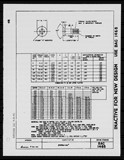 Manufacturer's drawing for Generic Parts - Aviation Standards. Drawing number bac1465