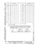 Manufacturer's drawing for Generic Parts - Aviation General Manuals. Drawing number AND10131