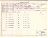 Manufacturer's drawing for Globe/Temco Swift Drawings & Manuals. Drawing number 3259