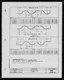 Manufacturer's drawing for Generic Parts - Aviation Standards. Drawing number bac1491