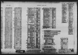 Manufacturer's drawing for North American Aviation P-51 Mustang. Drawing number 106-54002