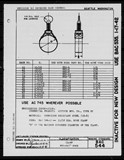 Manufacturer's drawing for Generic Parts - Aviation Standards. Drawing number bac544
