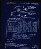 Manufacturer's drawing for Generic Parts - Aviation Standards. Drawing number an47