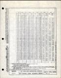 Manufacturer's drawing for Generic Parts - Aviation Standards. Drawing number an184