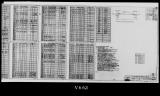 Manufacturer's drawing for Lockheed Corporation P-38 Lightning. Drawing number 197464