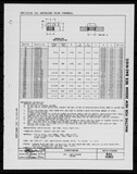 Manufacturer's drawing for Generic Parts - Aviation Standards. Drawing number bac1090