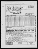 Manufacturer's drawing for Generic Parts - Aviation Standards. Drawing number bac221