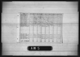 Manufacturer's drawing for Douglas Aircraft Company Douglas DC-6 . Drawing number 7481495
