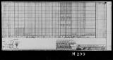 Manufacturer's drawing for Lockheed Corporation P-38 Lightning. Drawing number 199886