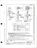 Manufacturer's drawing for Generic Parts - Aviation Standards. Drawing number an6024