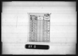 Manufacturer's drawing for Douglas Aircraft Company Douglas DC-6 . Drawing number 7393279