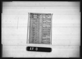 Manufacturer's drawing for Douglas Aircraft Company Douglas DC-6 . Drawing number 7393279