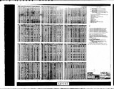 Manufacturer's drawing for Grumman Aerospace Corporation FM-2 Wildcat. Drawing number 33200