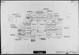 Manufacturer's drawing for Lockheed Corporation P-38 Lightning. Drawing number 199131