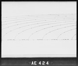 Manufacturer's drawing for Boeing Aircraft Corporation B-17 Flying Fortress. Drawing number 8-1265