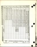 Manufacturer's drawing for Generic Parts - Aviation Standards. Drawing number an24