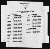 Manufacturer's drawing for Lockheed Corporation P-38 Lightning. Drawing number cover
