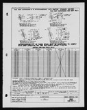 Manufacturer's drawing for Generic Parts - Aviation Standards. Drawing number bac s21b