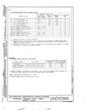 Manufacturer's drawing for Generic Parts - Aviation General Manuals. Drawing number AND10368