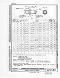 Manufacturer's drawing for Generic Parts - Aviation General Manuals. Drawing number AN840