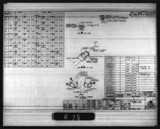 Manufacturer's drawing for Douglas Aircraft Company Inc. Douglas DC-6 . Drawing number 3408514