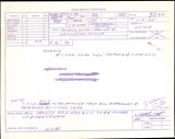 Manufacturer's drawing for Globe/Temco Swift Drawings & Manuals. Drawing number 3244
