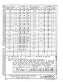 Manufacturer's drawing for Generic Parts - Aviation General Manuals. Drawing number AND10130