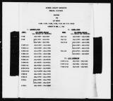 Manufacturer's drawing for Lockheed Corporation P-38 Lightning. Drawing number cover