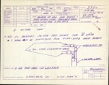 Manufacturer's drawing for Globe/Temco Swift Drawings & Manuals. Drawing number 3354