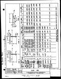 Manufacturer's drawing for Consolidated Engineering Corporation PBY Catalina. Drawing number 2-2120