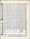 Manufacturer's drawing for Generic Parts - Aviation Standards. Drawing number an184
