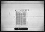 Manufacturer's drawing for Douglas Aircraft Company Douglas DC-6 . Drawing number 7346347
