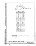 Manufacturer's drawing for Generic Parts - Aviation General Manuals. Drawing number AND10111