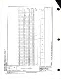 Manufacturer's drawing for Generic Parts - Aviation Standards. Drawing number ms28776