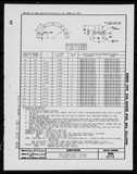 Manufacturer's drawing for Generic Parts - Aviation Standards. Drawing number bac1273