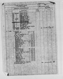 Manufacturer's drawing for Fairchild Aviation Corp PT-19, PT-23, & PT-26. Drawing number 18400
