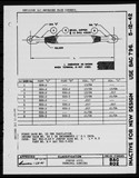 Manufacturer's drawing for Generic Parts - Aviation Standards. Drawing number bac802