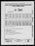 Manufacturer's drawing for Generic Parts - Aviation Standards. Drawing number bac1469