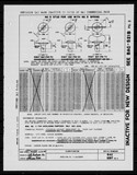 Manufacturer's drawing for Generic Parts - Aviation Standards. Drawing number bac1297