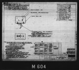 Manufacturer's drawing for North American Aviation B-25 Mitchell Bomber. Drawing number 98-54110