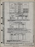Manufacturer's drawing for Generic Parts - Aviation Standards. Drawing number and10368