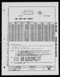 Manufacturer's drawing for Generic Parts - Aviation Standards. Drawing number bac326