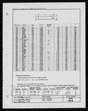Manufacturer's drawing for Generic Parts - Aviation Standards. Drawing number bac1512