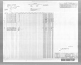 Manufacturer's drawing for Bell Aircraft P-39 Airacobra. Drawing number 33-753-010